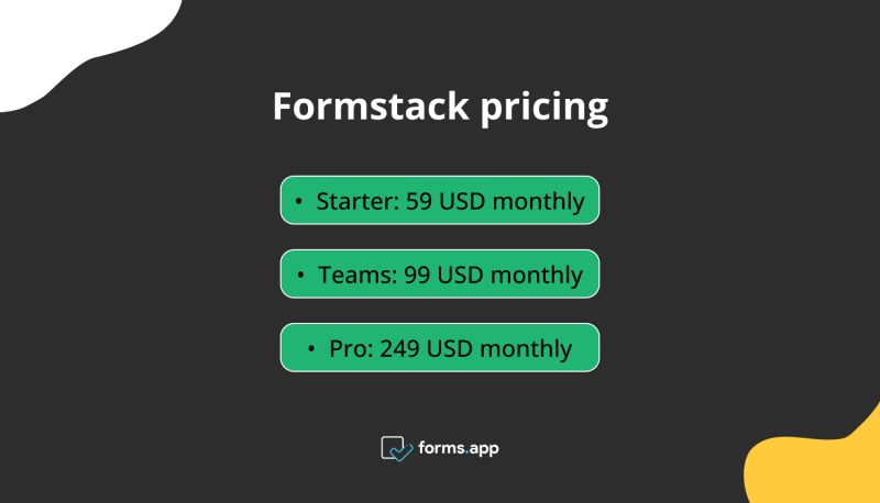 15 Best Formstack Alternatives Pros Cons Forms App - Retina City Textures for Desktop